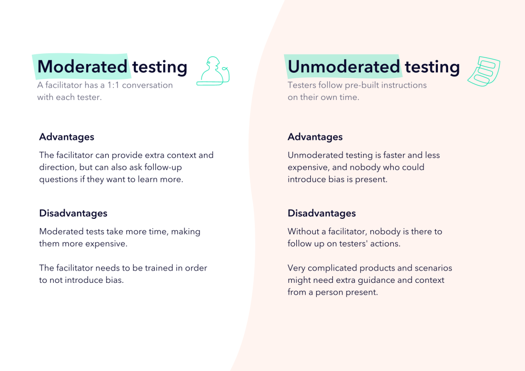 Moderated Vs Unmoderated User Tests What S The Difference