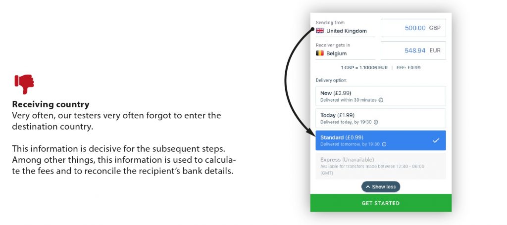 Contra: Receiving country - Very often, our testers forgot to enter the destination country. - This information is decisive for the subsequent steps. Among other things, this information is used ti calculate the fees and to reconcile the recipient's bank details.