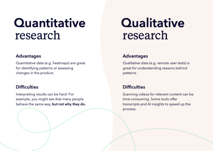 Differences between quantitative and qualitative user testing methods.